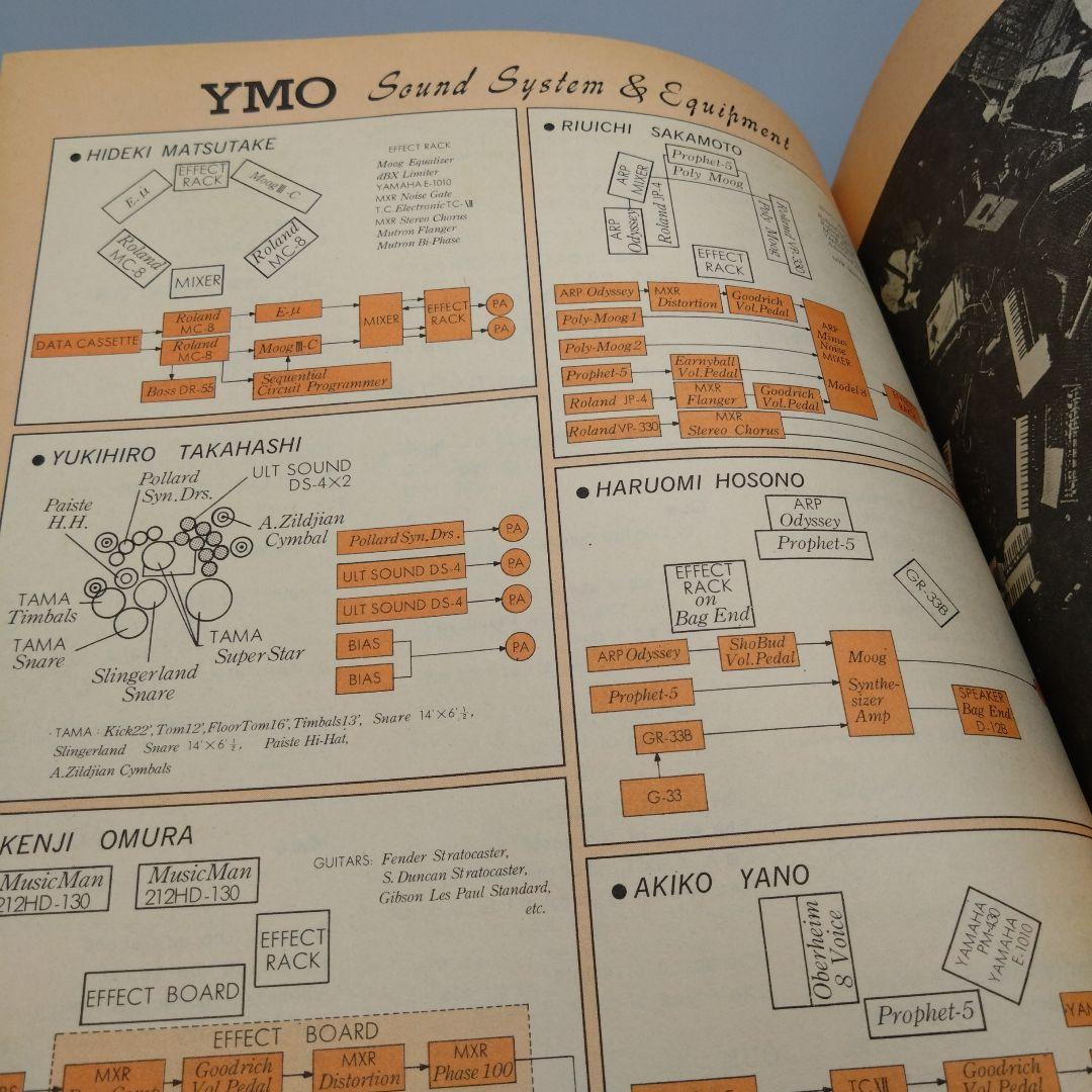 •YMO写真集　OMIYAGE •YMO プロパガンダ映画パンフ　2点セット