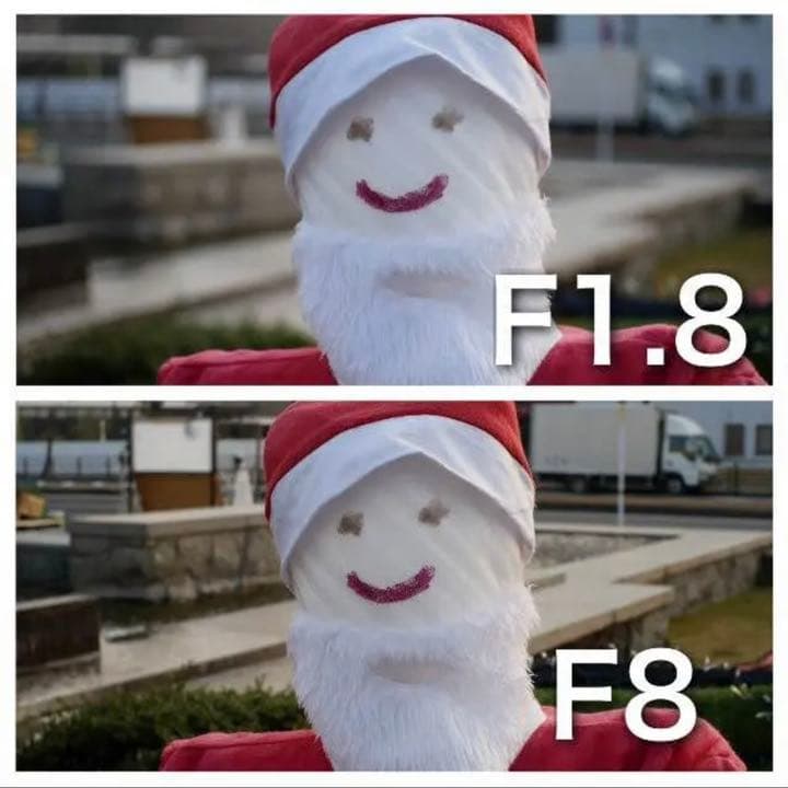 25mm F1.8 MF 単焦点レンズ！SONY Eマウント対応！ブラック！美品