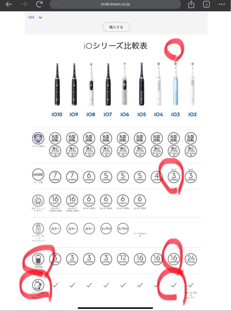 おゆい　新品未開封　Oral-B iO3 電動歯ブラシ 本体　ホワイトニン