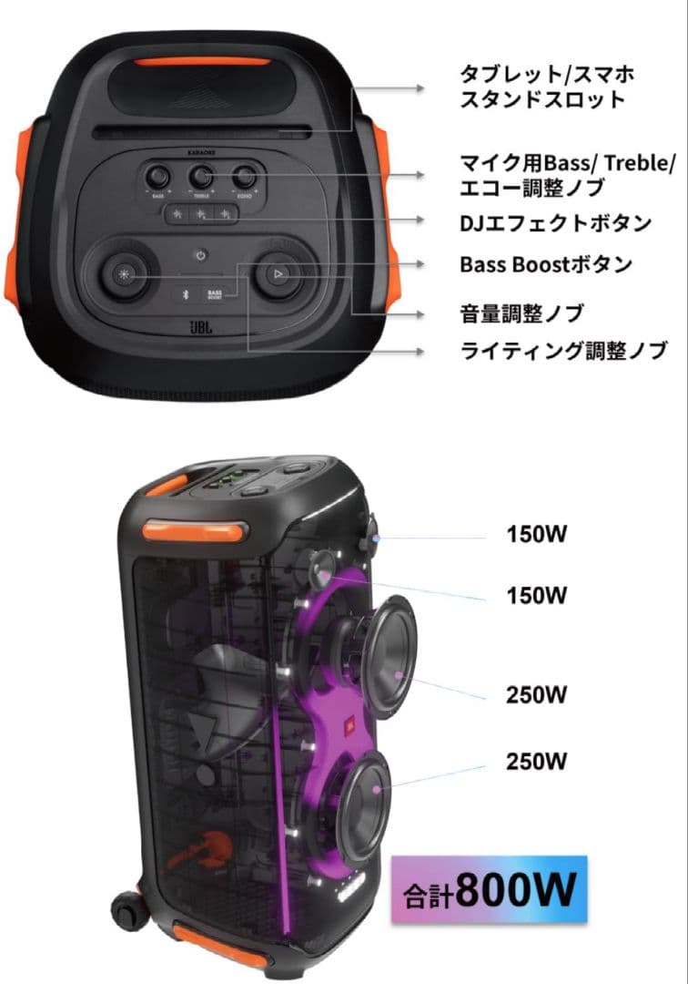 ■【新品・未開封品】JBL　PARTYBOX710 Bluetoothスピーカー