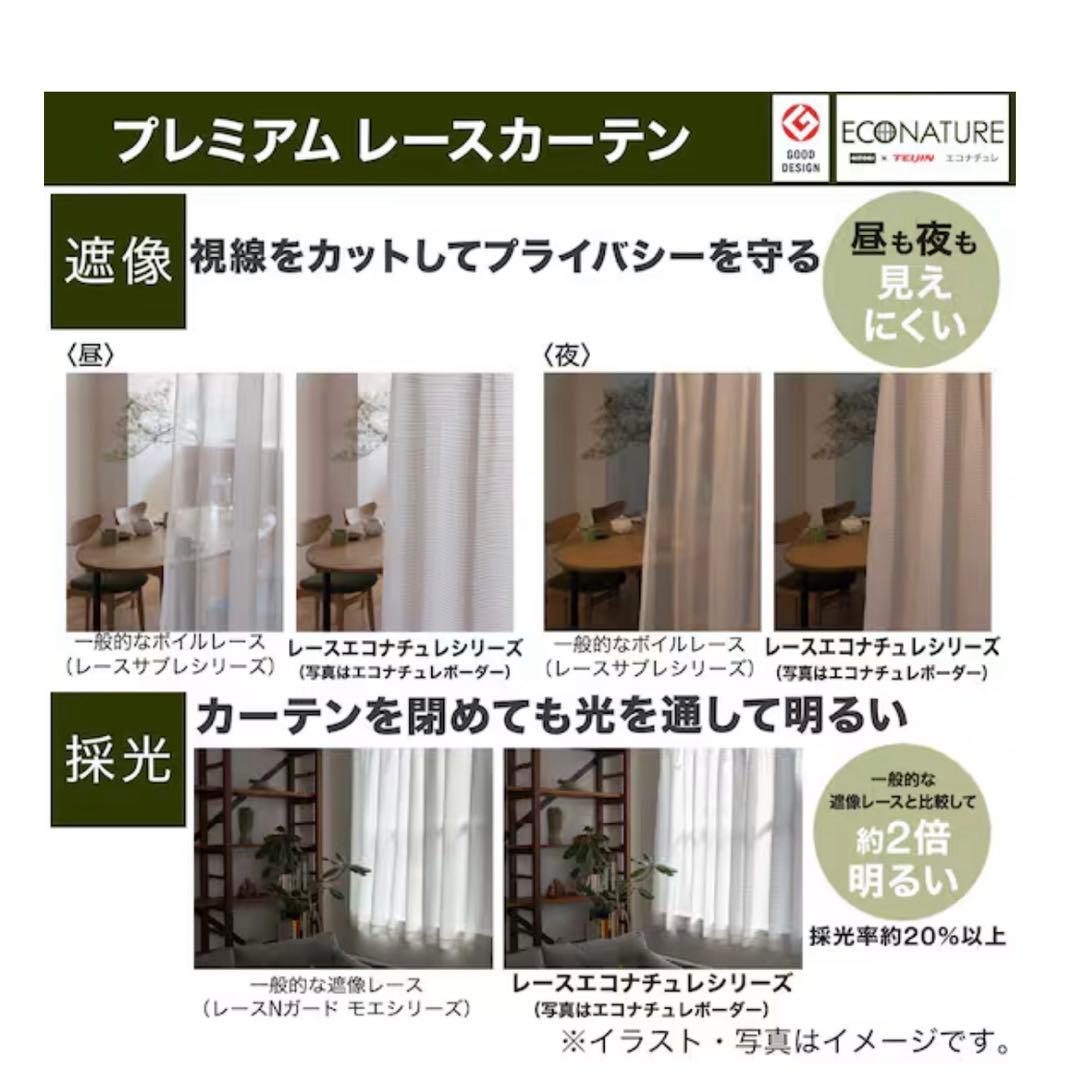 ニトリカーテン遮光1級・遮熱・遮音・ＵＶカット【W196cm H206cm】