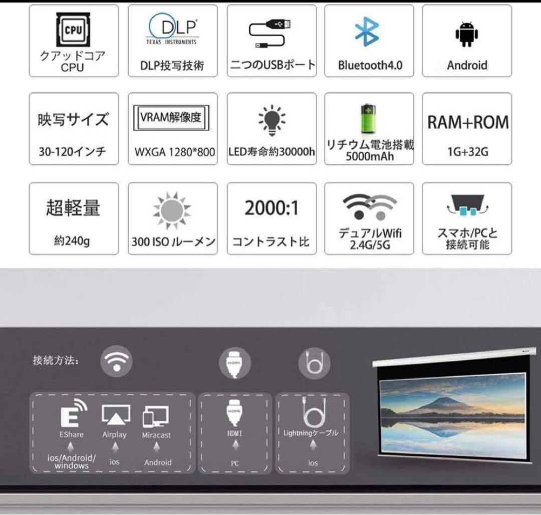 Youtube内蔵andrid対応スマートミニモバイルプロジェクター