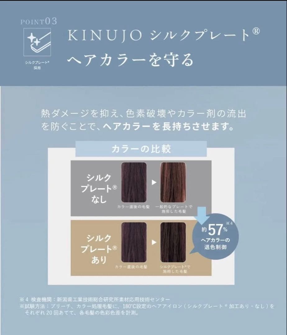 KINUJO 絹女 ストレートアイロン LM-225 新品・未開封