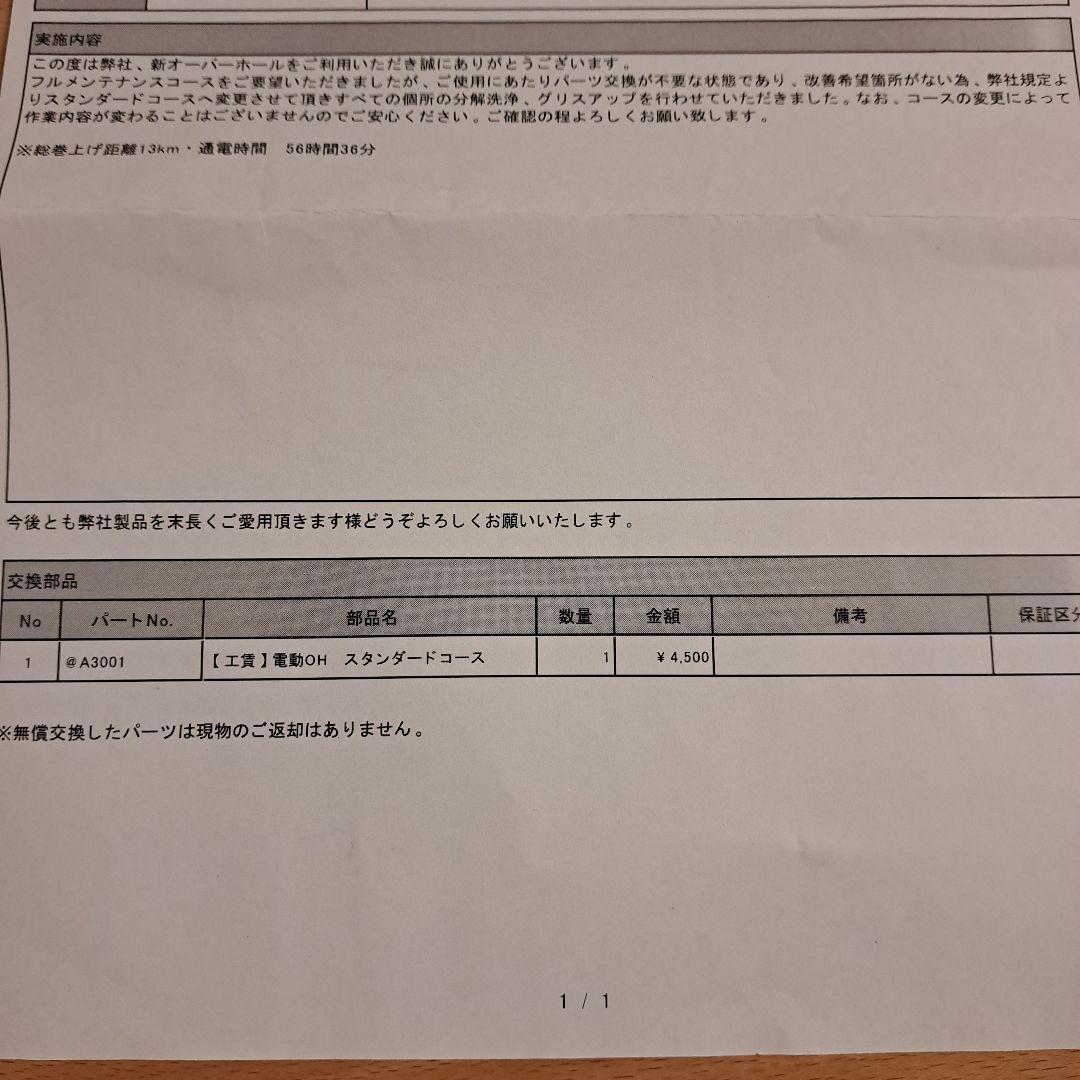 土日だけ値下げSHIMANO BeastMaster 6000 電動リール