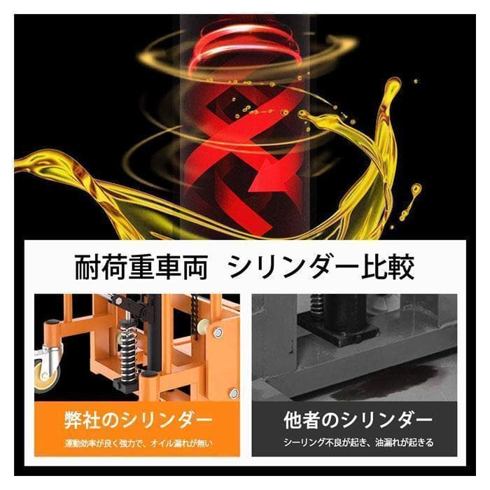 R602【購入前配送先確認】ハンドフォークリフト400kg 195×108×60