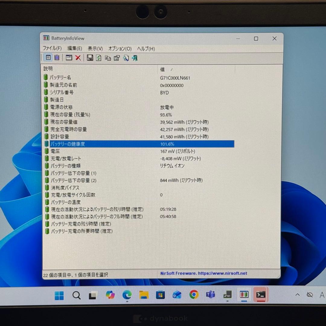 【軽量】dynabook G83/FP 10世代 i5 8GB FHD オフィス