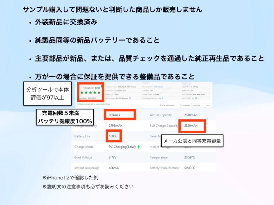 iPhone 13 mini 256GB ホワイト SIMフリー