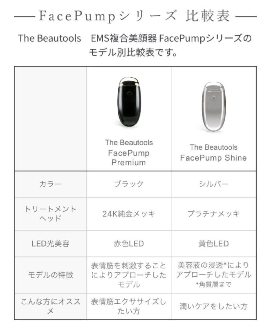 【新品・未使用】フェイスポンプTBFP-03S 美顔器⭐︎値下げしました