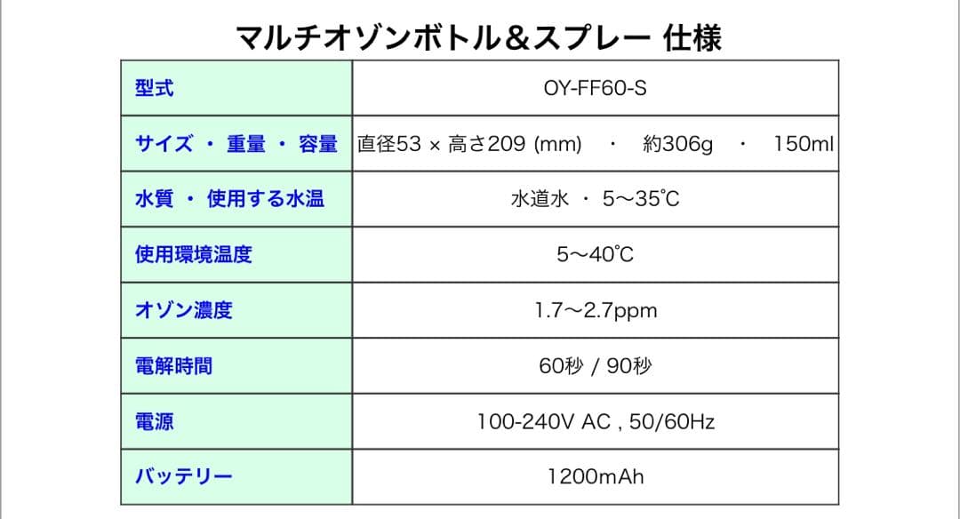 アクアリメール　マルチオゾンボトル&スプレー