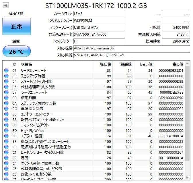 ✨4個セット✨HDD 1000GB✨大容量1TB✨2.5インチ✨06-05