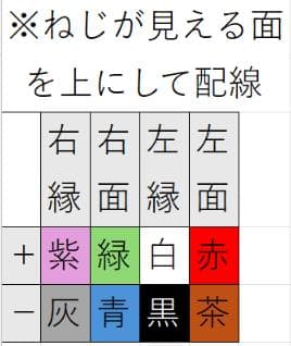 おうち太鼓 HIDtaiko 完成品