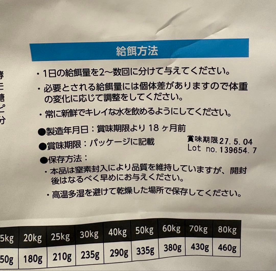 J-closet！ELMO ドッグフード チキン 10.8Kg