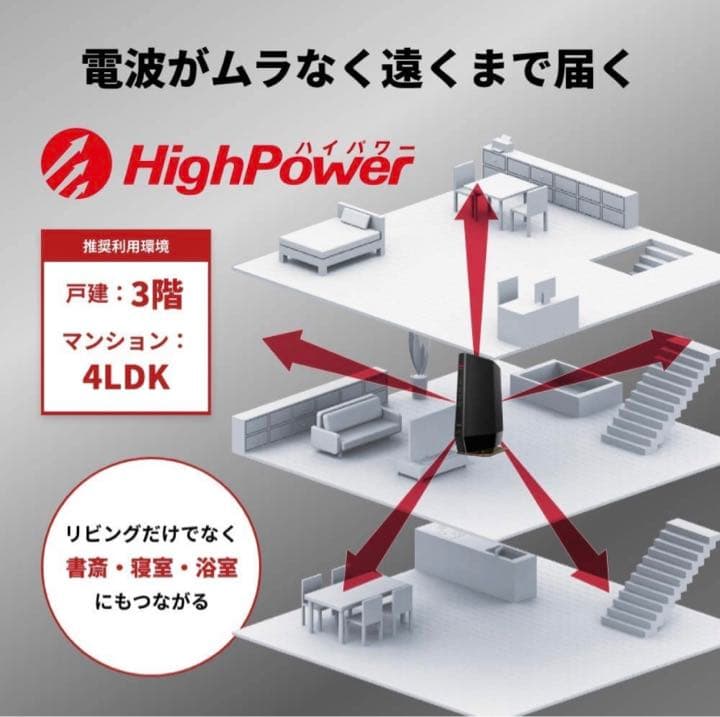 バッファロー　WiFiルーター　無線LAN
