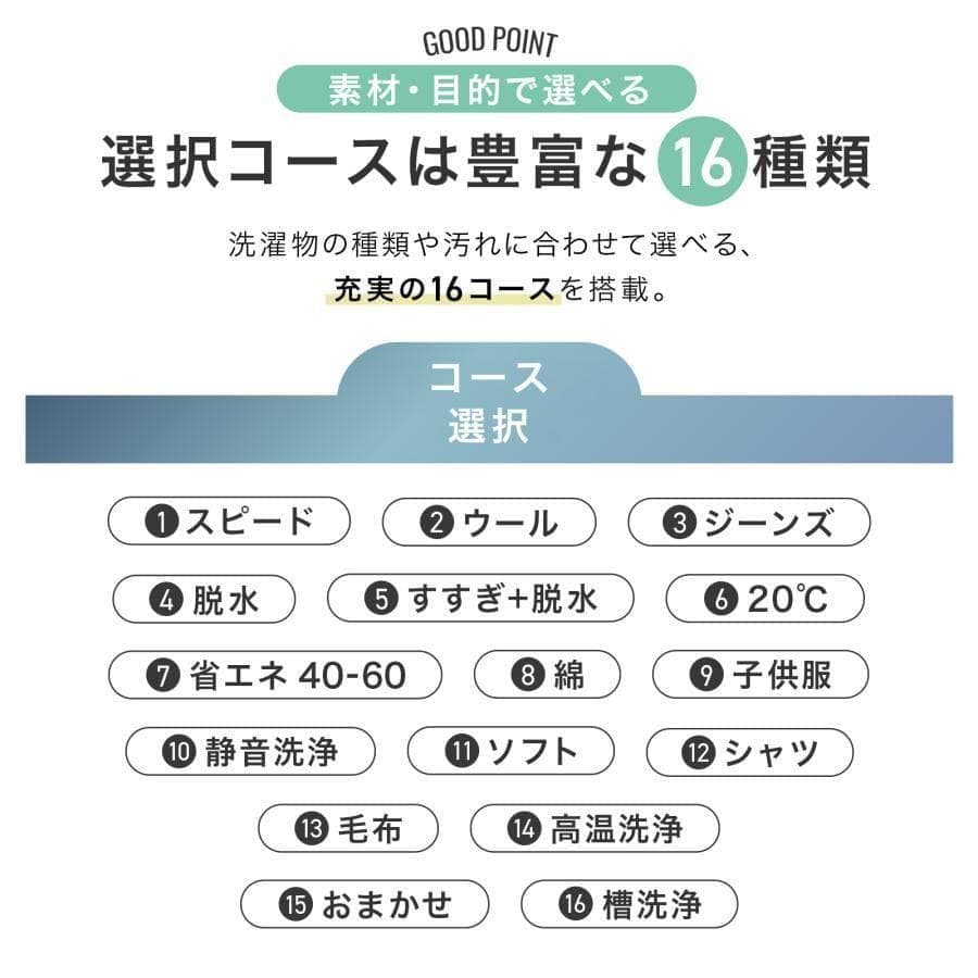 ドラム式洗濯機 スリム 洗濯機 6kg 左開き 一人暮らし 自動投入