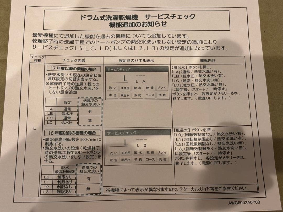 【未使用】Panasonic AXW024CA0B00コントローラ (負荷用)