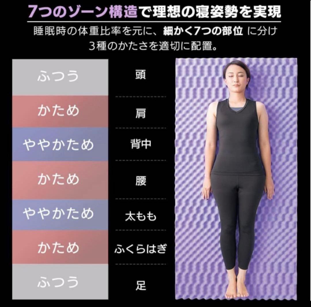 新品未開封品セブンフィットマットレス ダブルサイズ 8cm厚