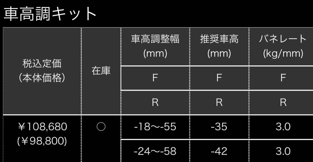 タナベサステックプロCR ha36s アルトワークス2WD用