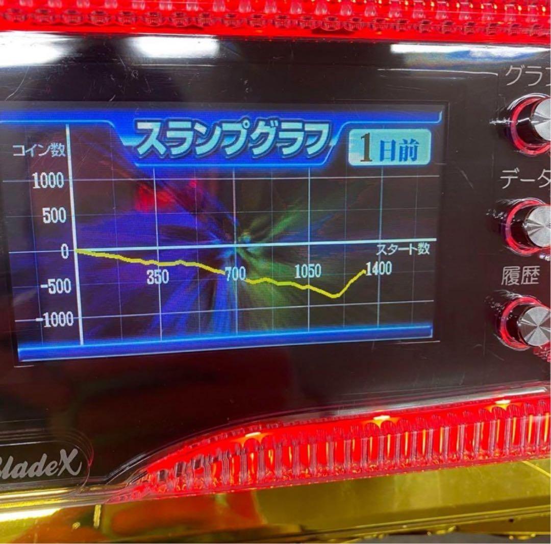 6号機 カバネリ 無名パネル 実機 家庭用フルセット！
