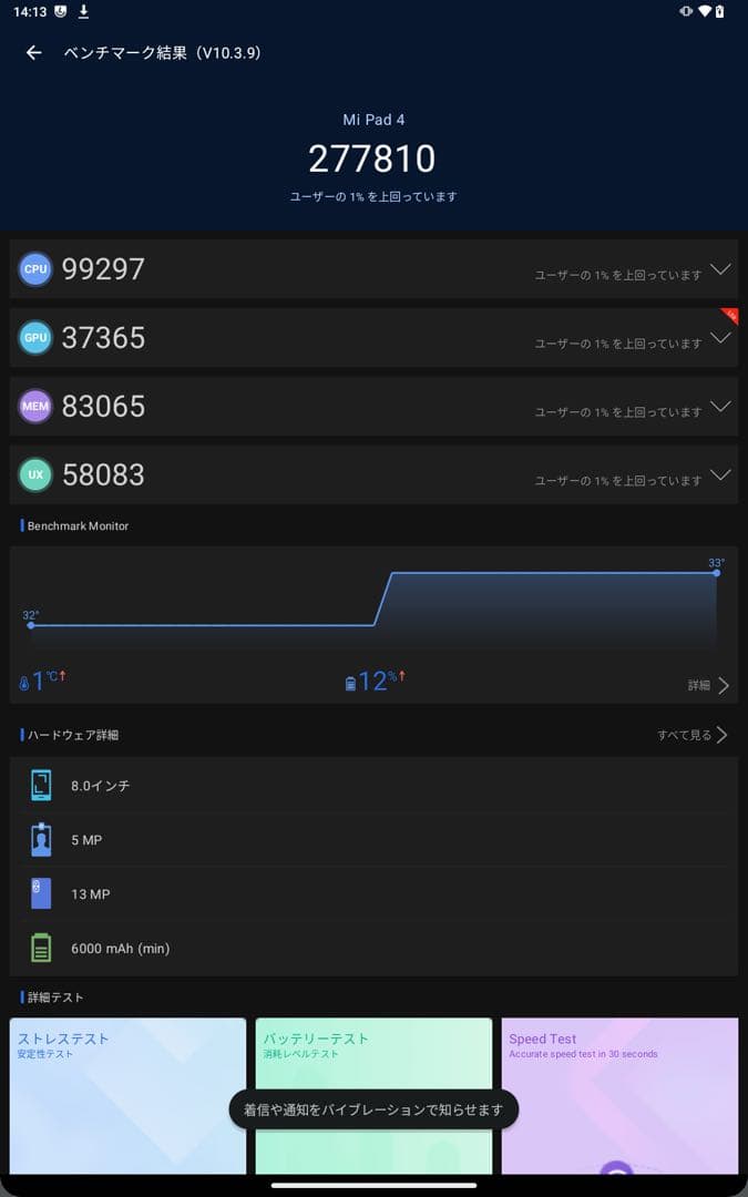Xiaomi MiPad4 タブレット 4GB RAM 64GB Wi-fi