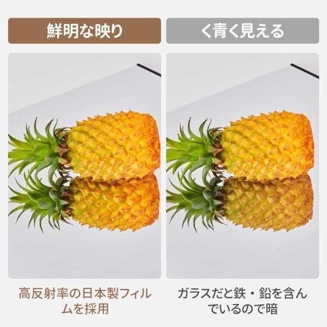 割れない鏡 スタンドミラー壁掛け 幅80cm 防災 地震対策 HDフィルム