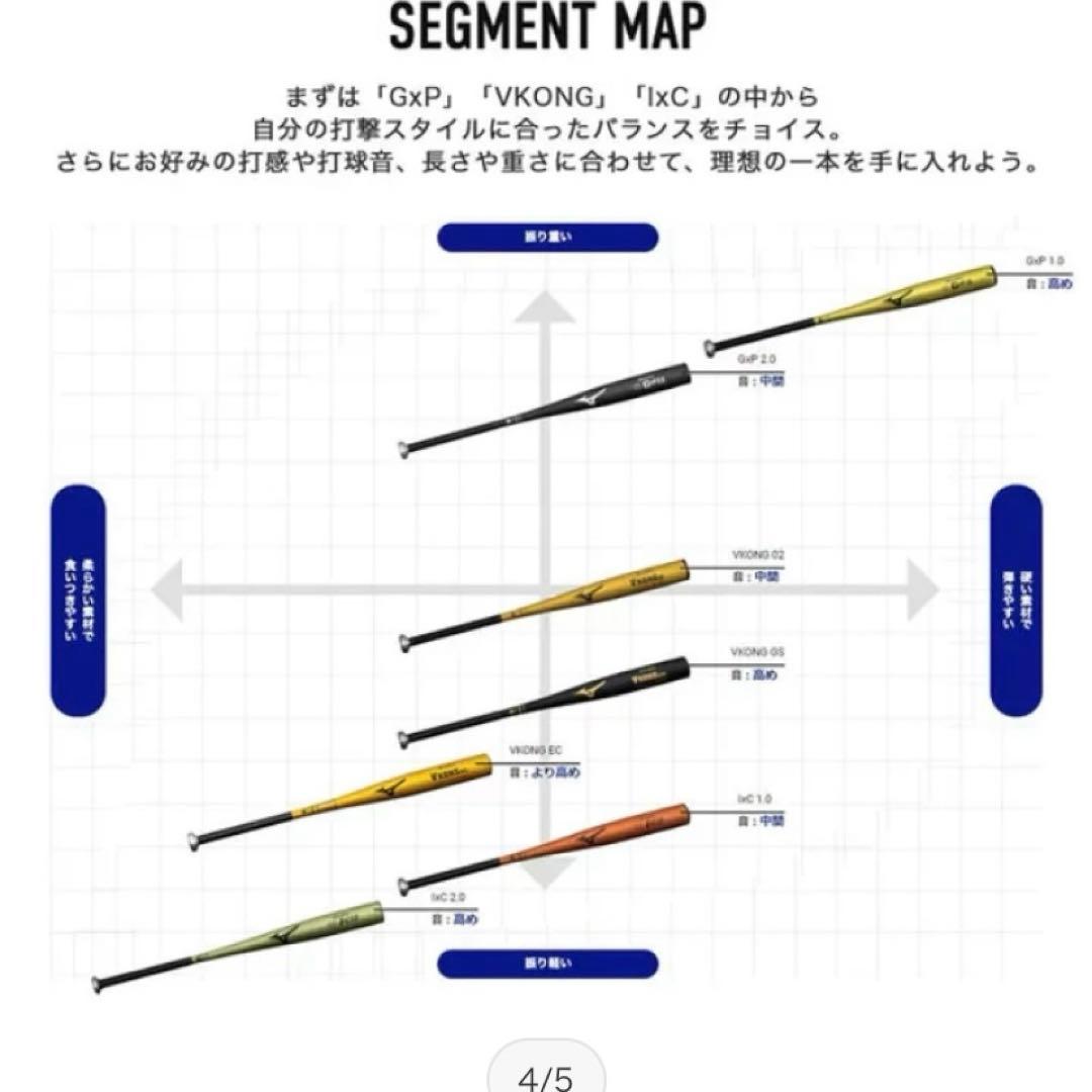 ミズノ　高校野球新基準対応硬式用金属性バット83㎝910g