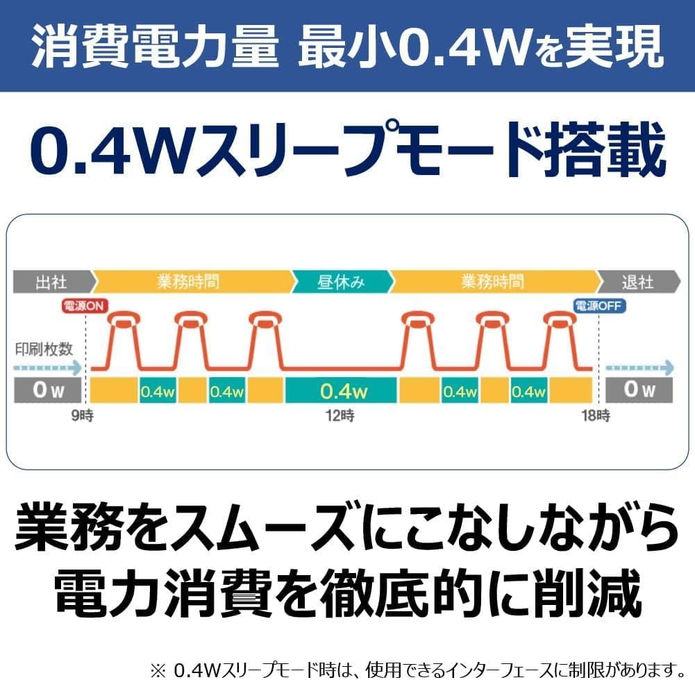 Canon キヤノン レーザービームプリンター Satera LBP171