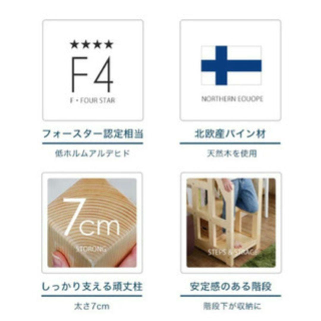 ロフトベッド 木製 ロータイプ