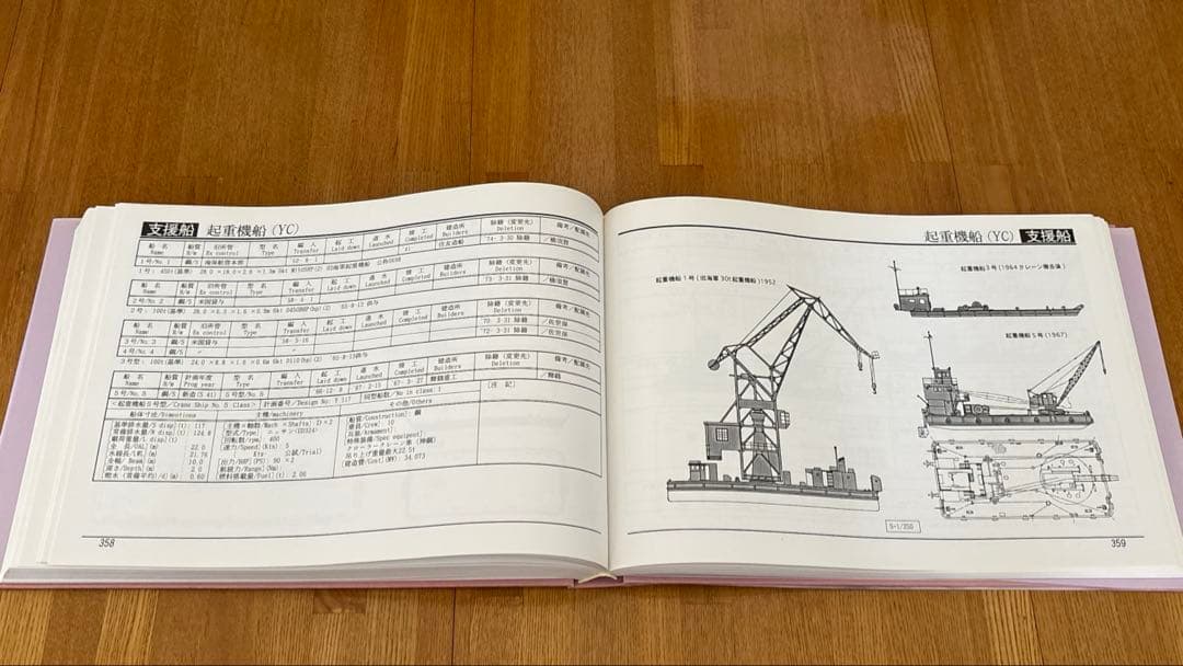 図解シップデータ 海上自衛隊全艦船1952-98