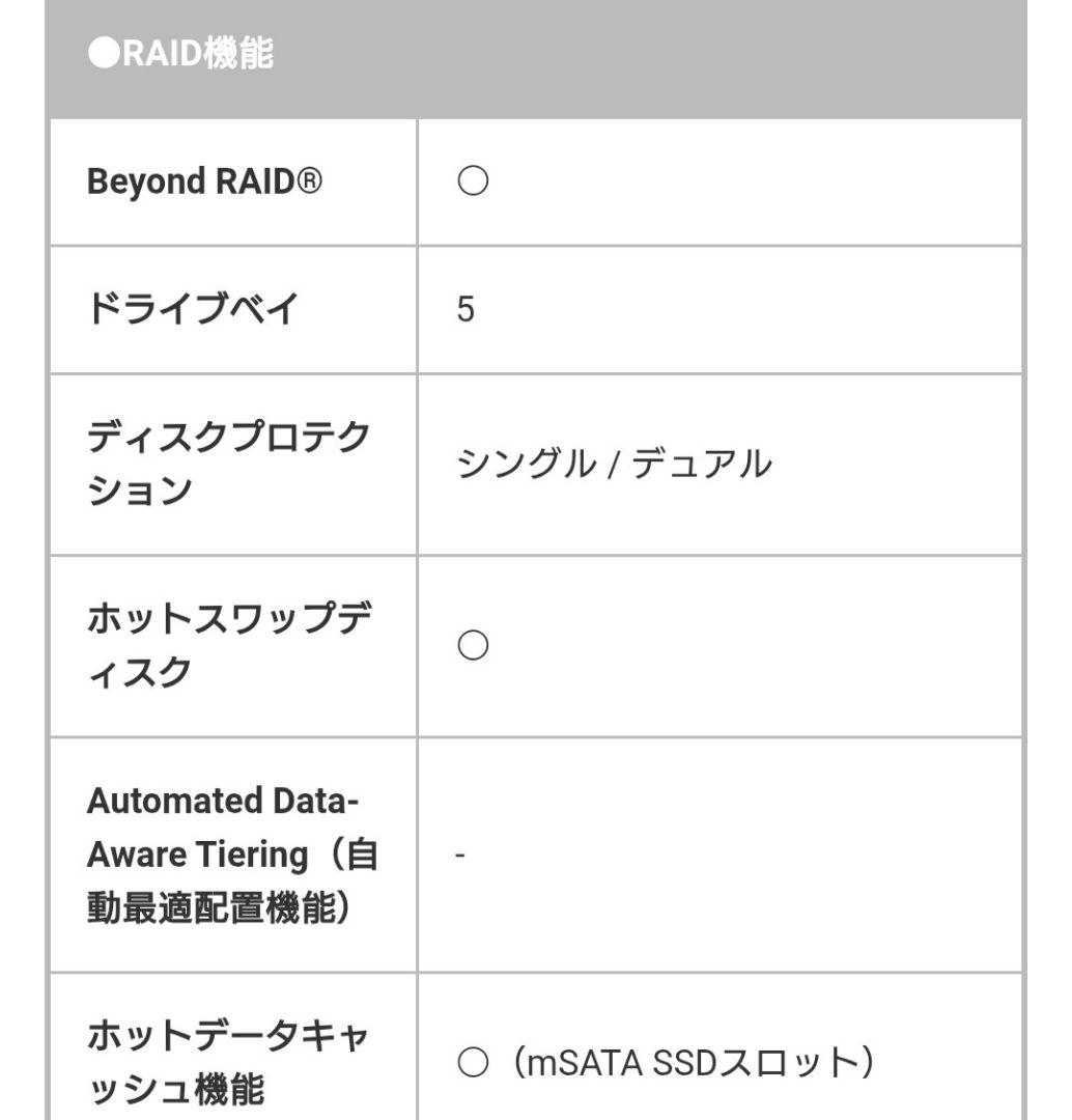 Drobo 5D HDDケース 超美品 送料無料