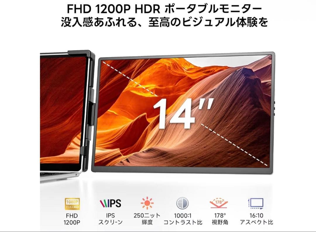 デュアルモニター Omiodo 14.1インチ 1200P