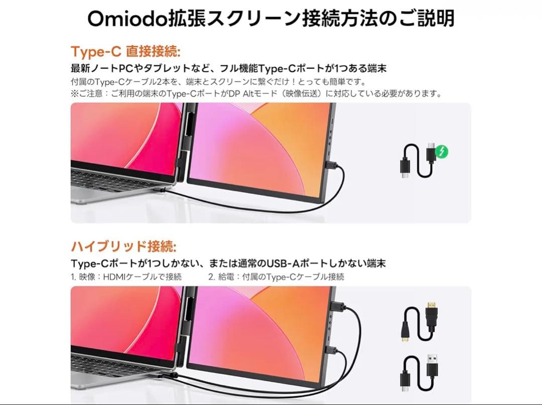 デュアルモニター Omiodo 14.1インチ 1200P