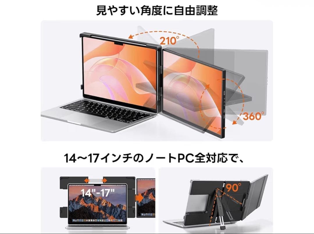 デュアルモニター Omiodo 14.1インチ 1200P