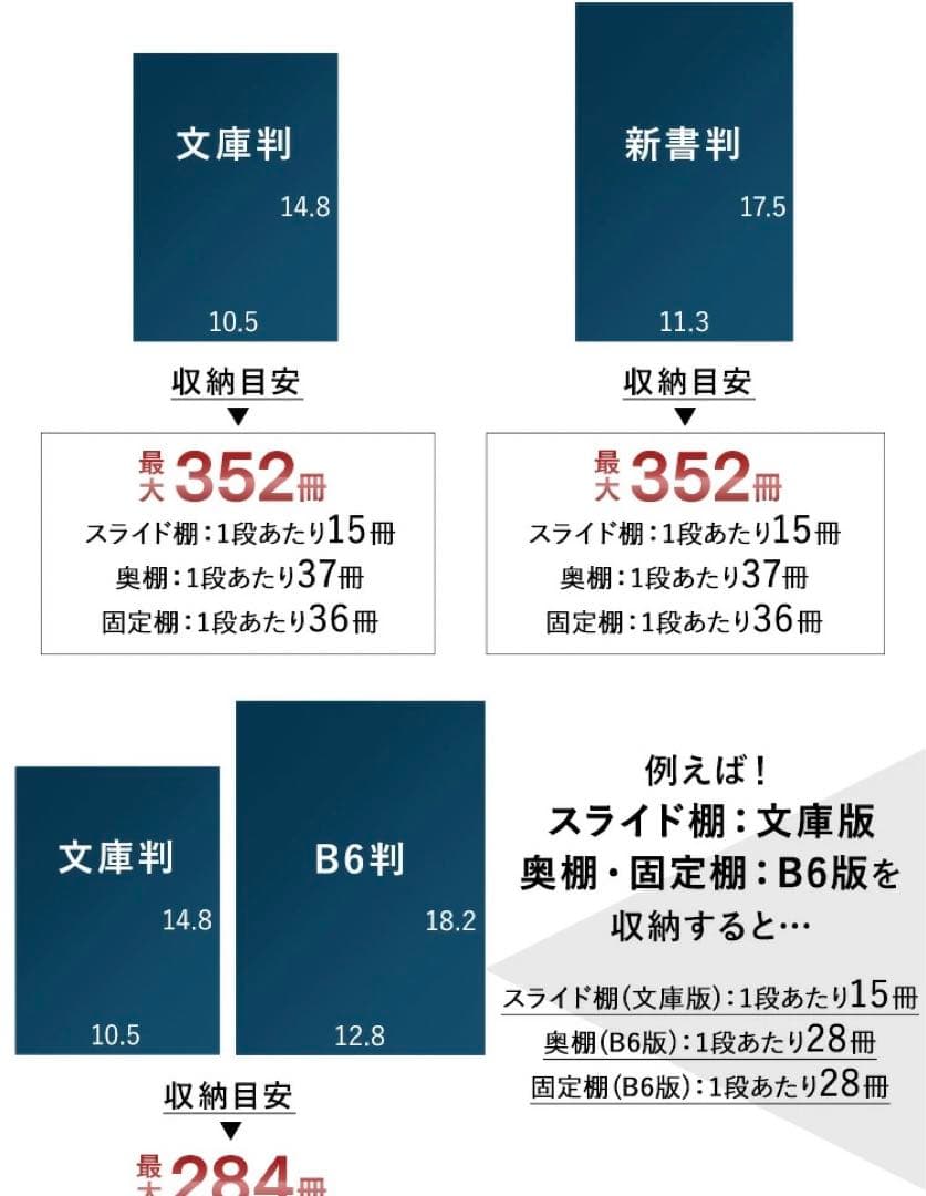 マンガ 本棚 スライド 書棚 本棚　書棚　収納 コミックラック コミック収納 本