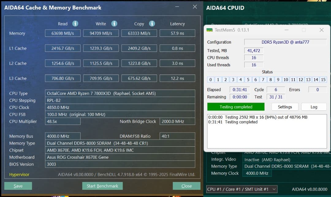 マザーボード ASUS ROG CROSSHAIR X670E GENE