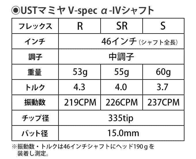 【テーラーメイドスリーブ付き】 シャフト USTマミヤV-SPEC　α-Ⅳ