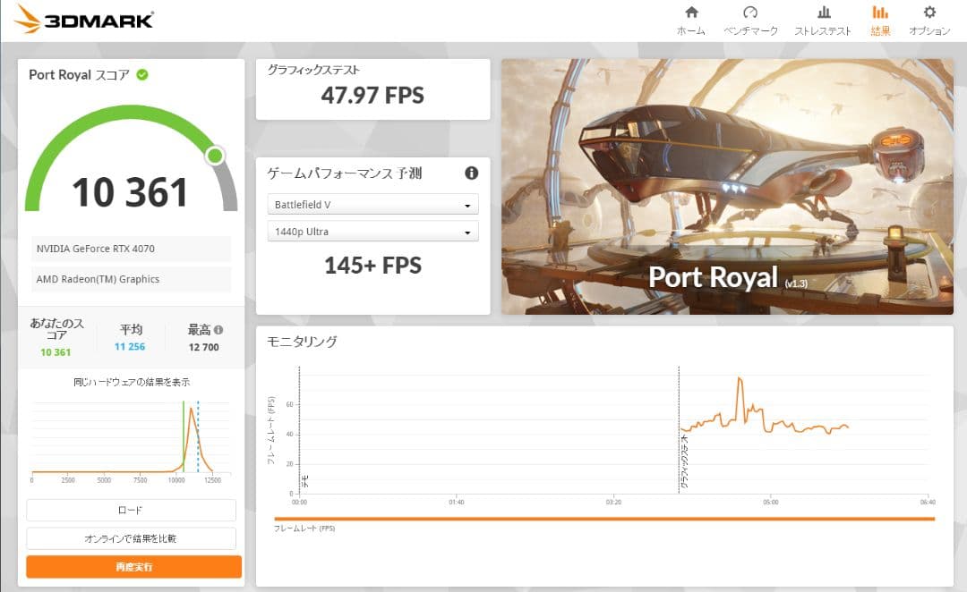 GeForce RTX 4070 玄人志向