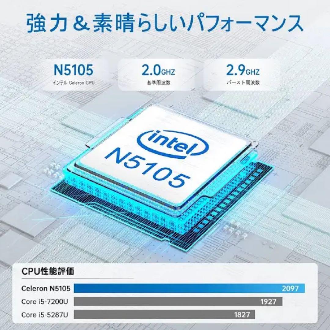 NIPOGI ミニPC GK3V