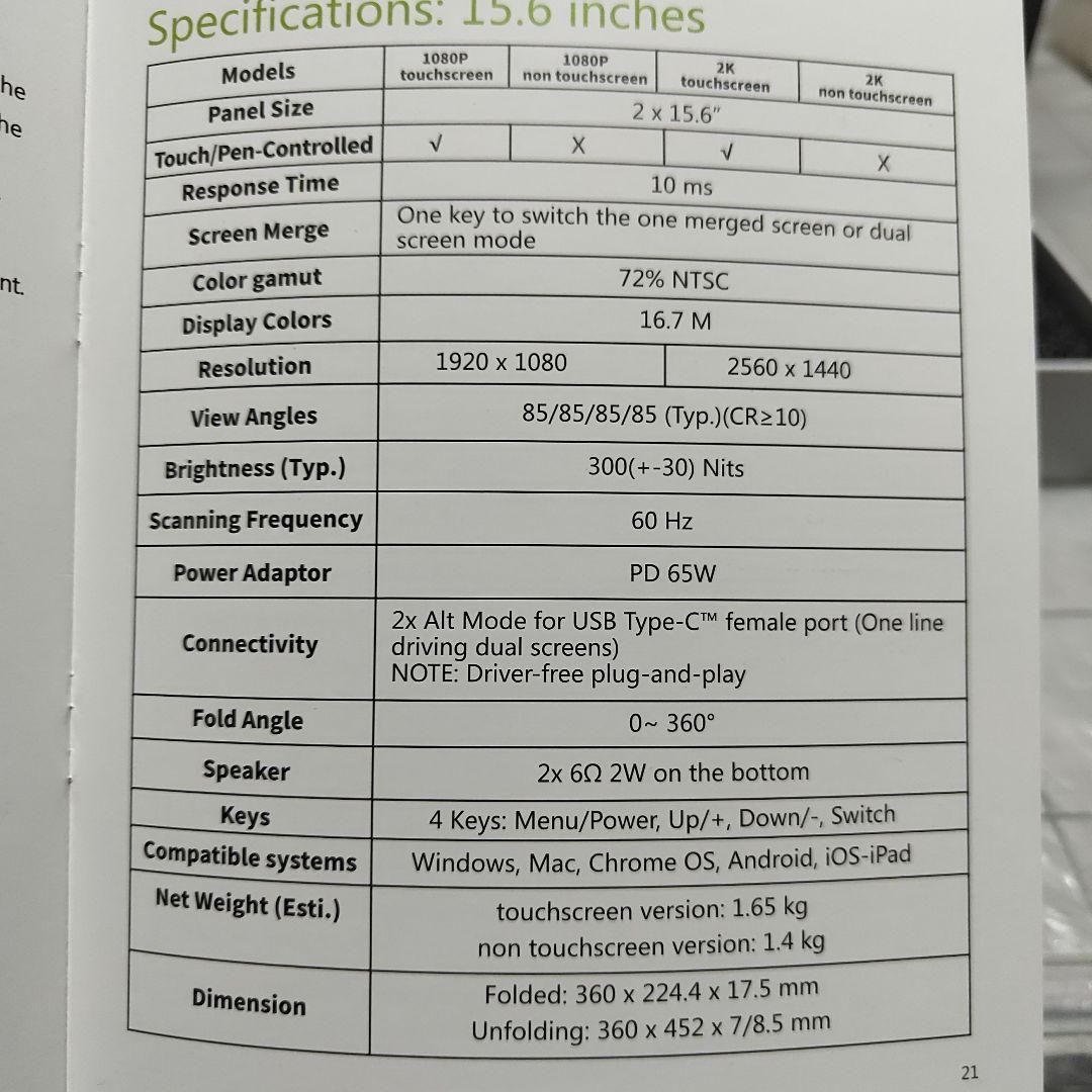 デュアル モバイルディスプレイLepow DualViews D15 pro