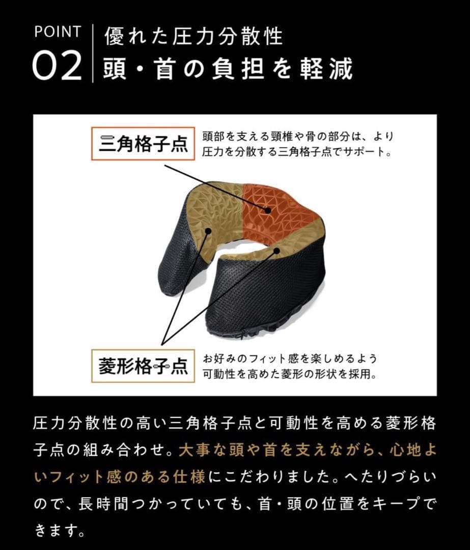 新品 ヒツジのいらないネックピロー 首枕 低反発 高反発 携帯枕 旅行 飛行機