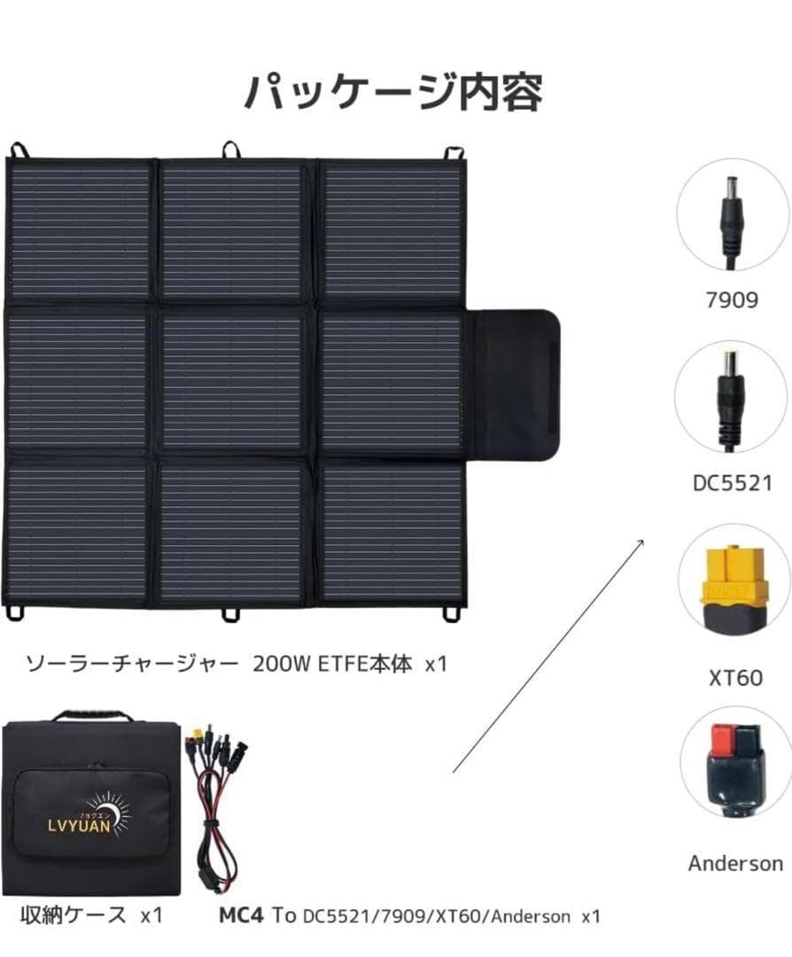 LVYUAN ソーラーパネル　太陽光 200W 折りたたみ　折り畳み 防水