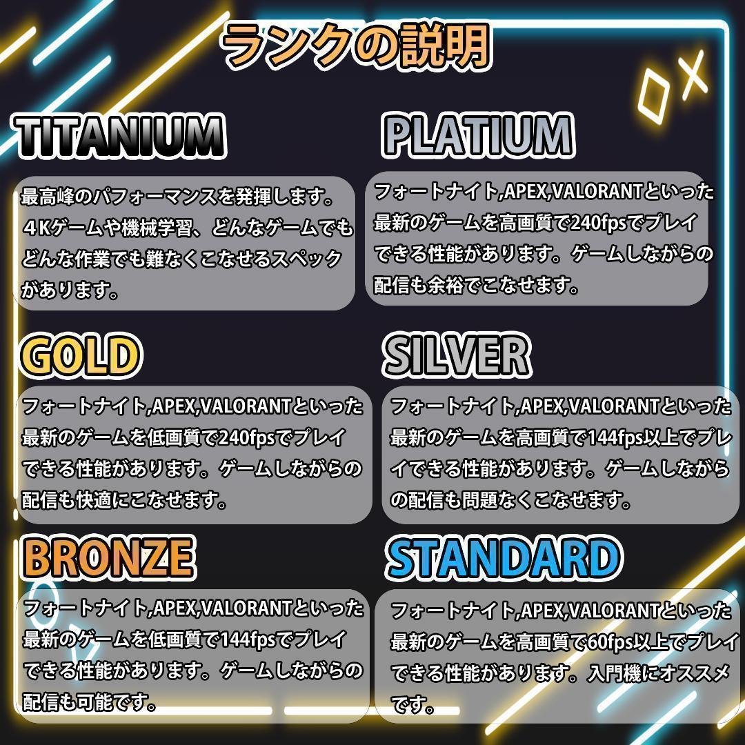 【新品パーツ】白い光る✨ゲーミングPC✨フルセット✨RTX3080@