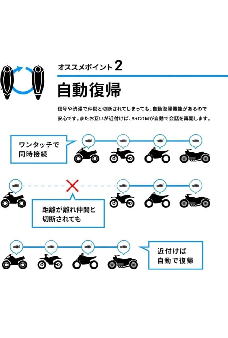 503164 SYGN HOUSE B+COM ONE ワイヤーマイク UNIT