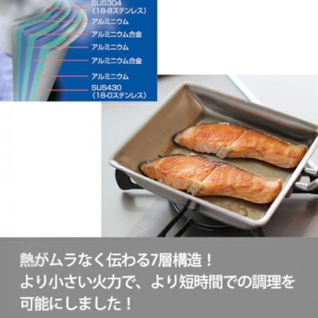 【新品】ジオ 玉子焼き ジオ 行平鍋 2点セット 宮崎製作所 ガス火 IH対応