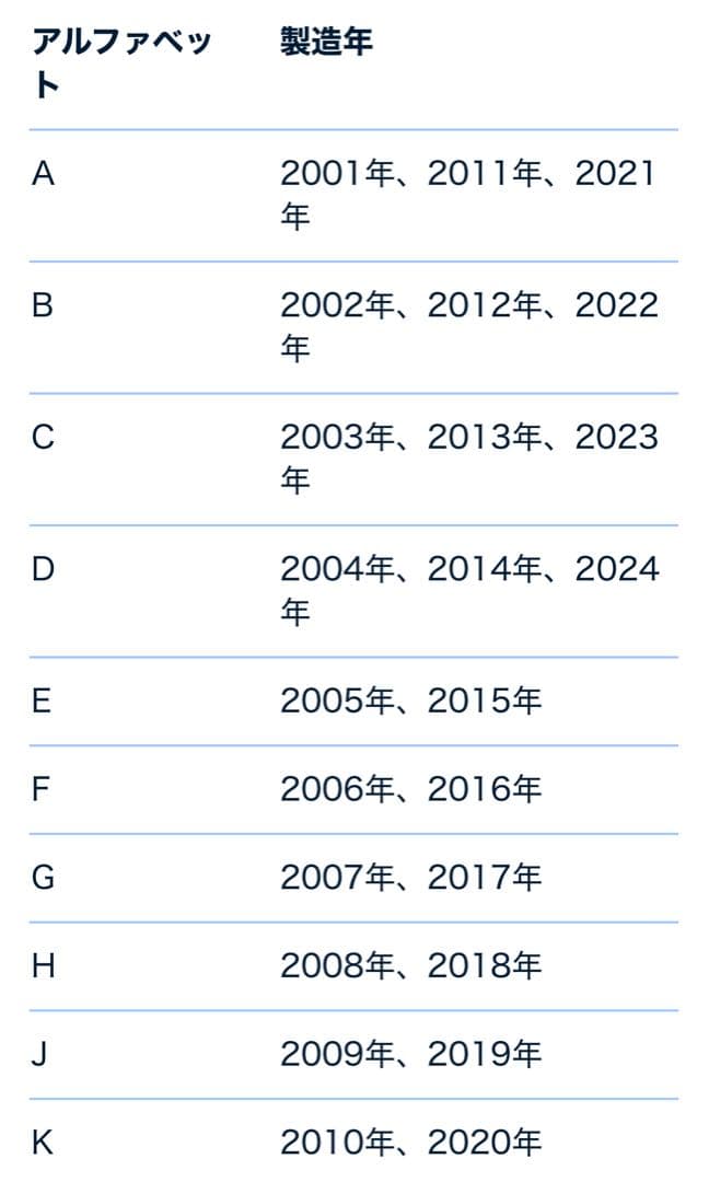 【高年式2024年】ホシザキ 省エネ業務用テーブル形冷蔵庫