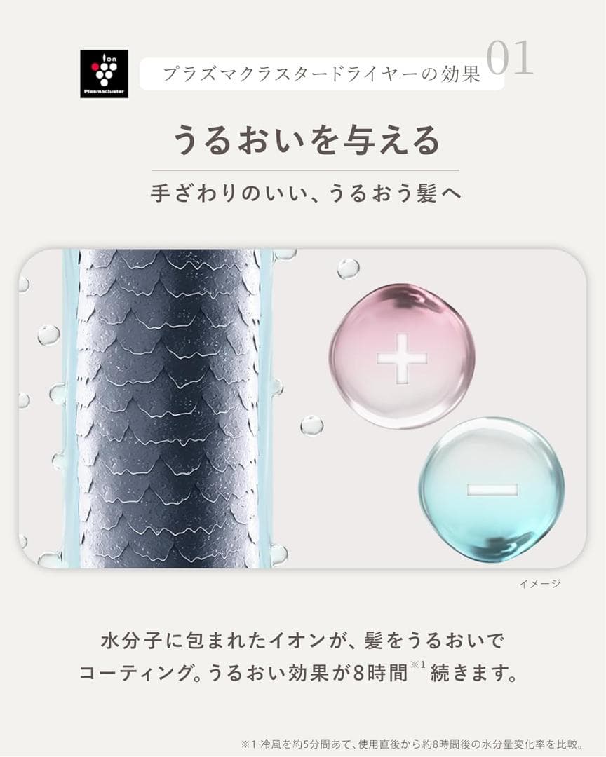 【新品未開封】シャープ ヘアドライヤー IB-WX901-W プラズマクラスター