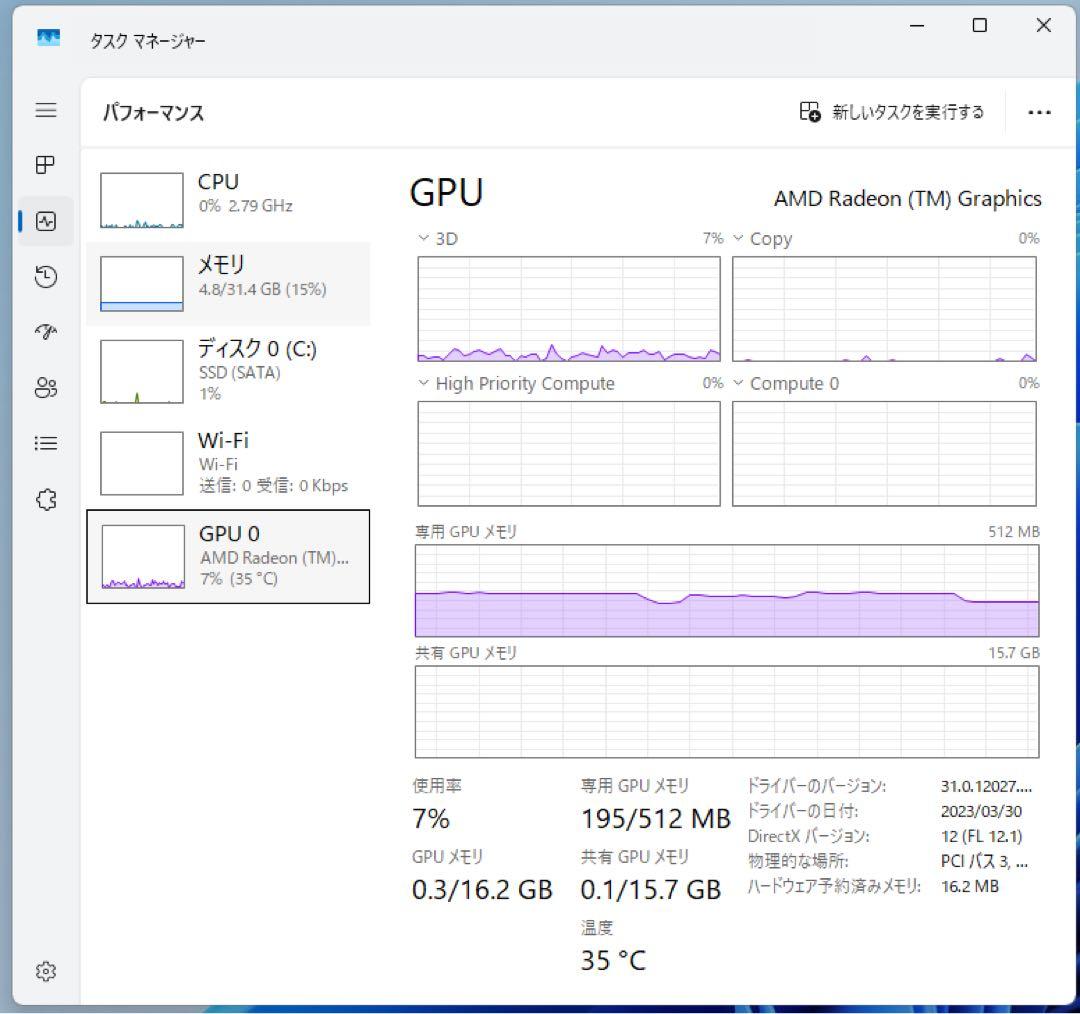 Ryzen 7搭載 Windows 11 ミニPC MiniPC