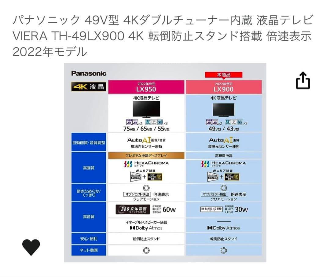 パナソニック 49V型 4K液晶テレビ TH-49LX900