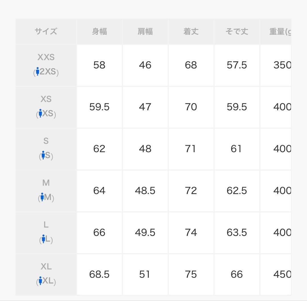 【人気商品】A.P.C. ブラック ナイロンジャケット
