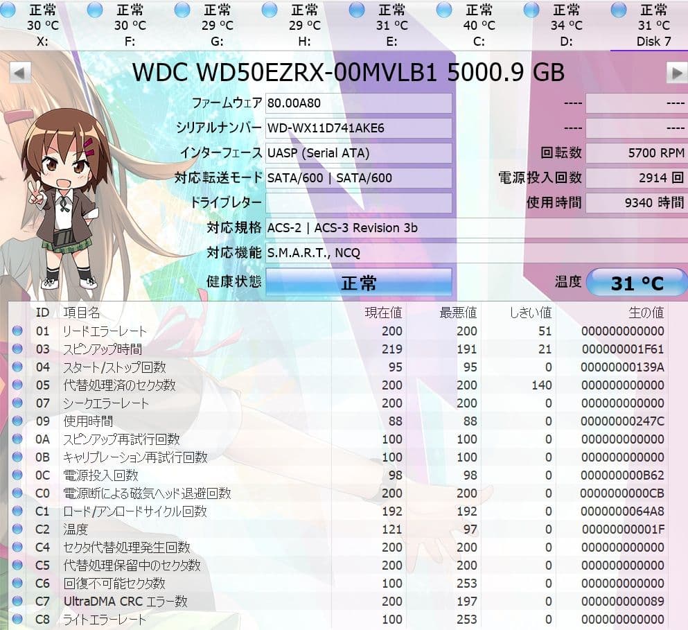 内蔵型ハードディスクドライブ 5TB HDD - Western Digital WD50EZRX