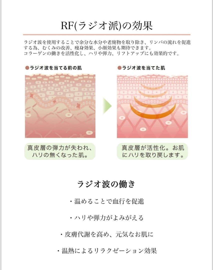 LIPO CUTTER キャビテーション&美顔器